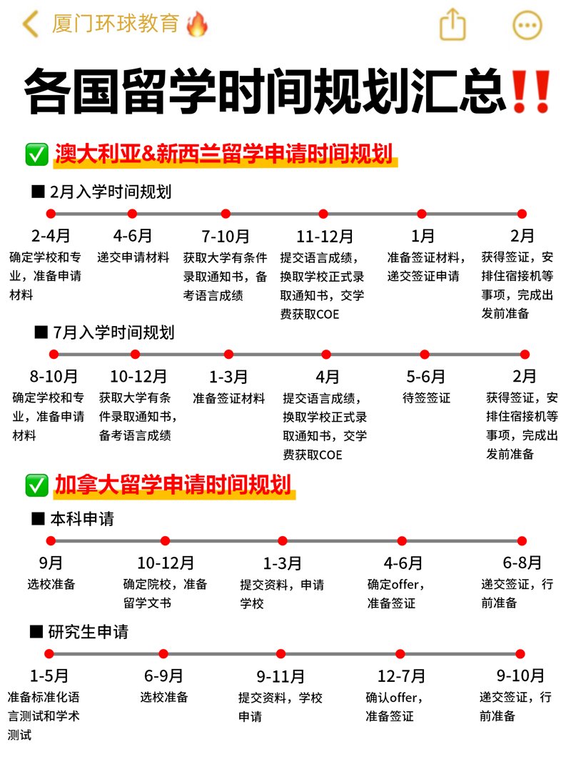 国际教育展:一场全球教育的盛宴